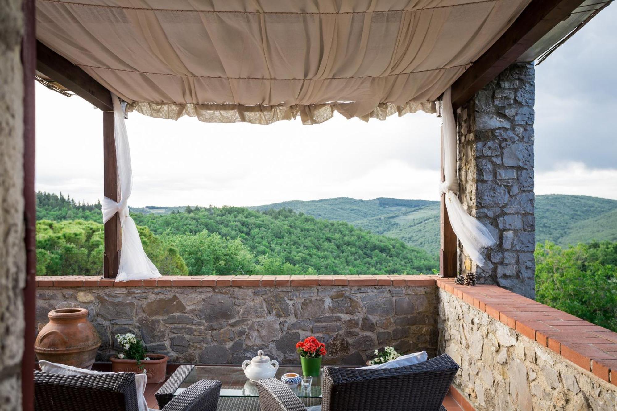 Villa Di Capovento Castellina in Chianti Habitación foto
